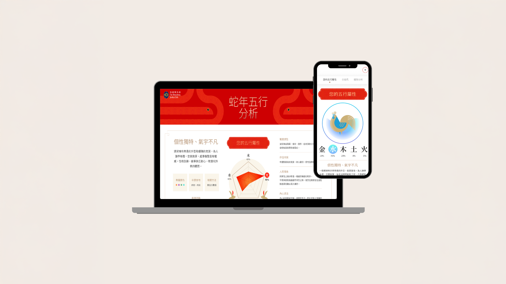 HKJC Lunar New Year Fortune Telling